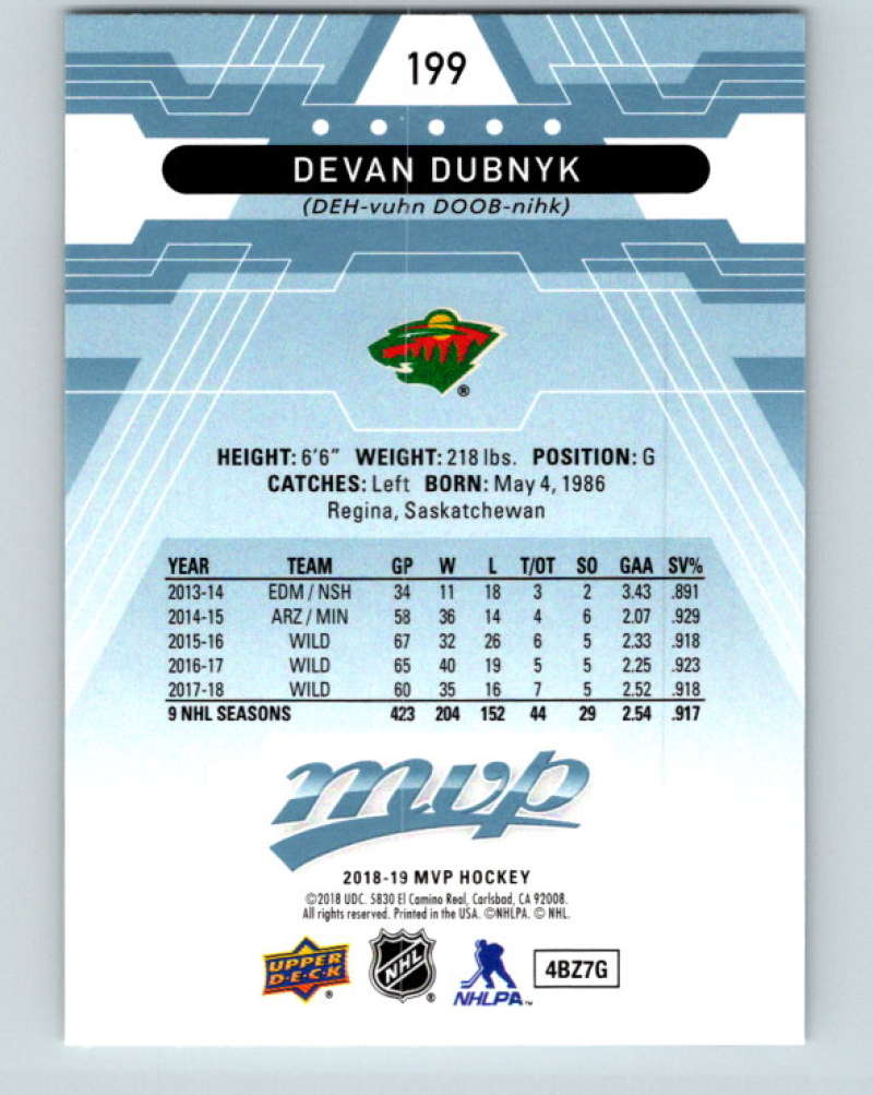 2018-19 Upper Deck MVP #199 Devan Dubnyk Mint Minnesota Wild  Image 2