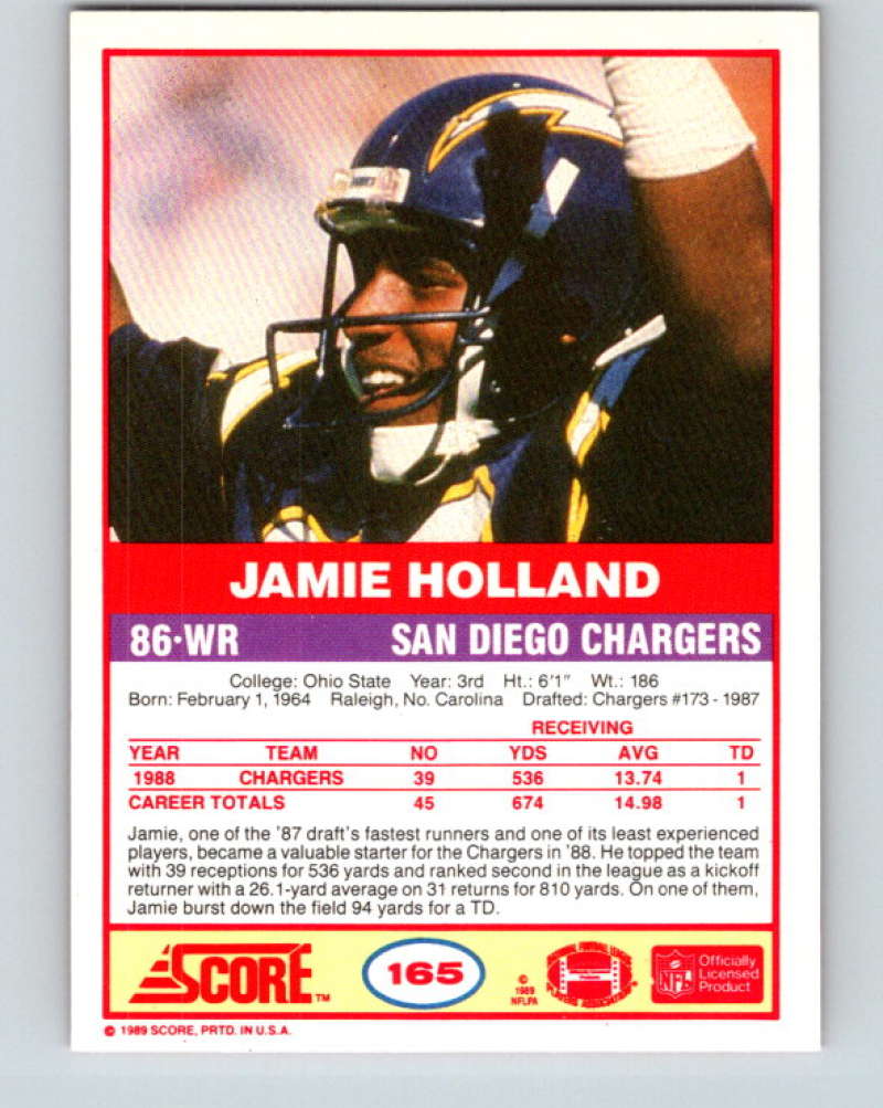 1989 Score #165 Jamie Holland Mint RC Rookie San Diego Chargers  Image 2