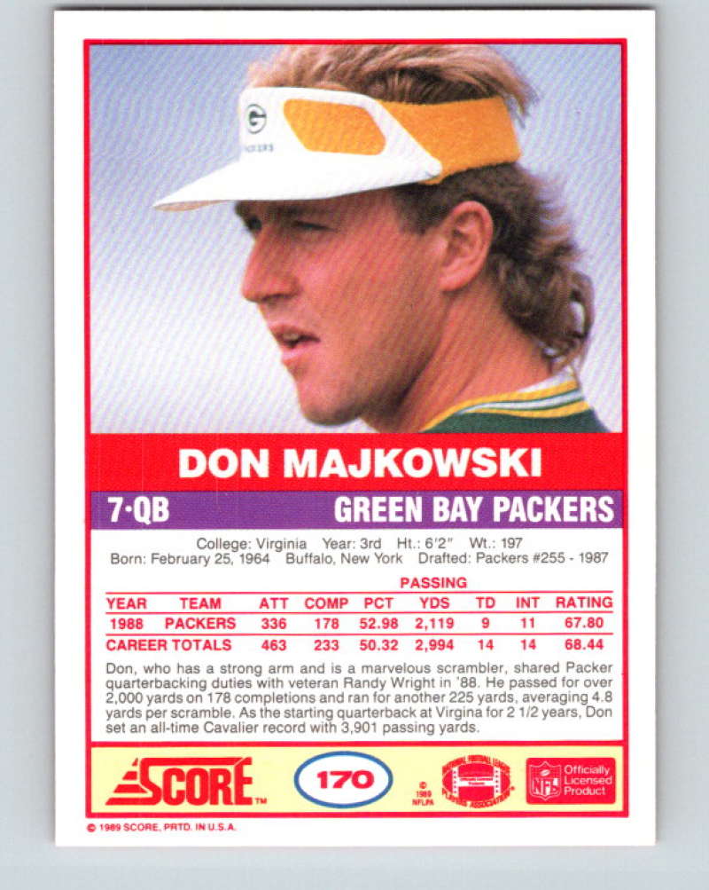 1989 Score #170 Don Majkowski Mint RC Rookie Green Bay Packers