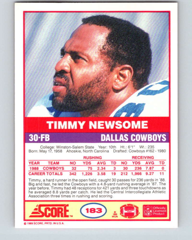 1989 Score #183 Timmy Newsome Mint Dallas Cowboys  Image 2