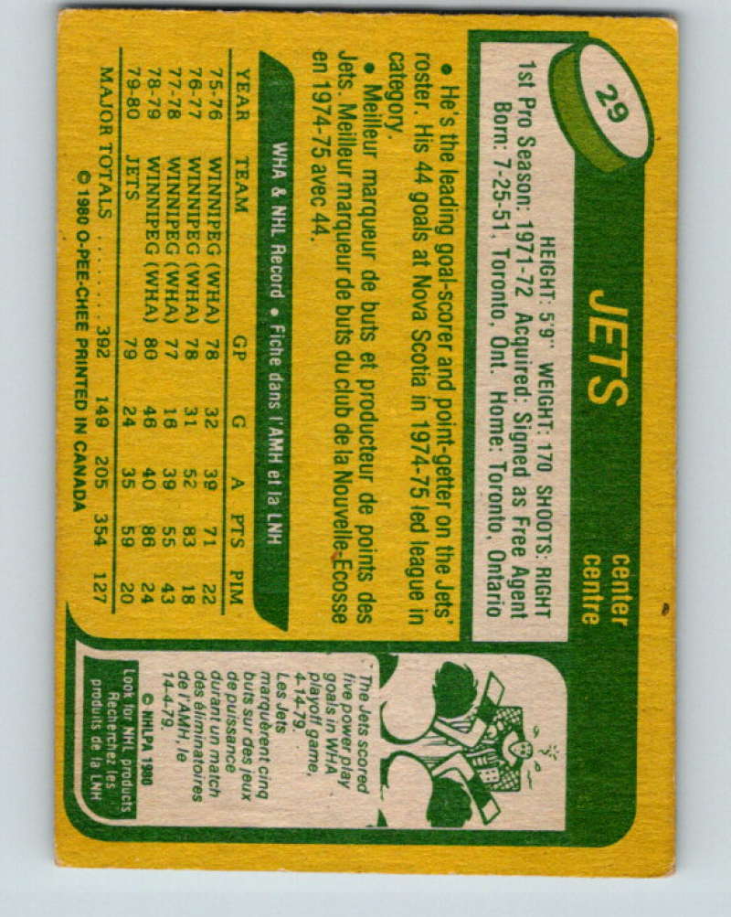 1980-81 O-Pee-Chee #29 Peter Sullivan NHL Winnipeg Jets  7786 Image 2
