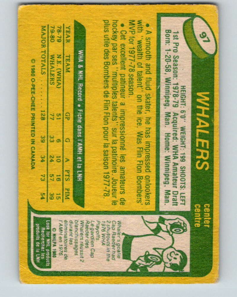 1980-81 O-Pee-Chee #97 Jordy Douglas NHL Hartford Whalers  7854 Image 2