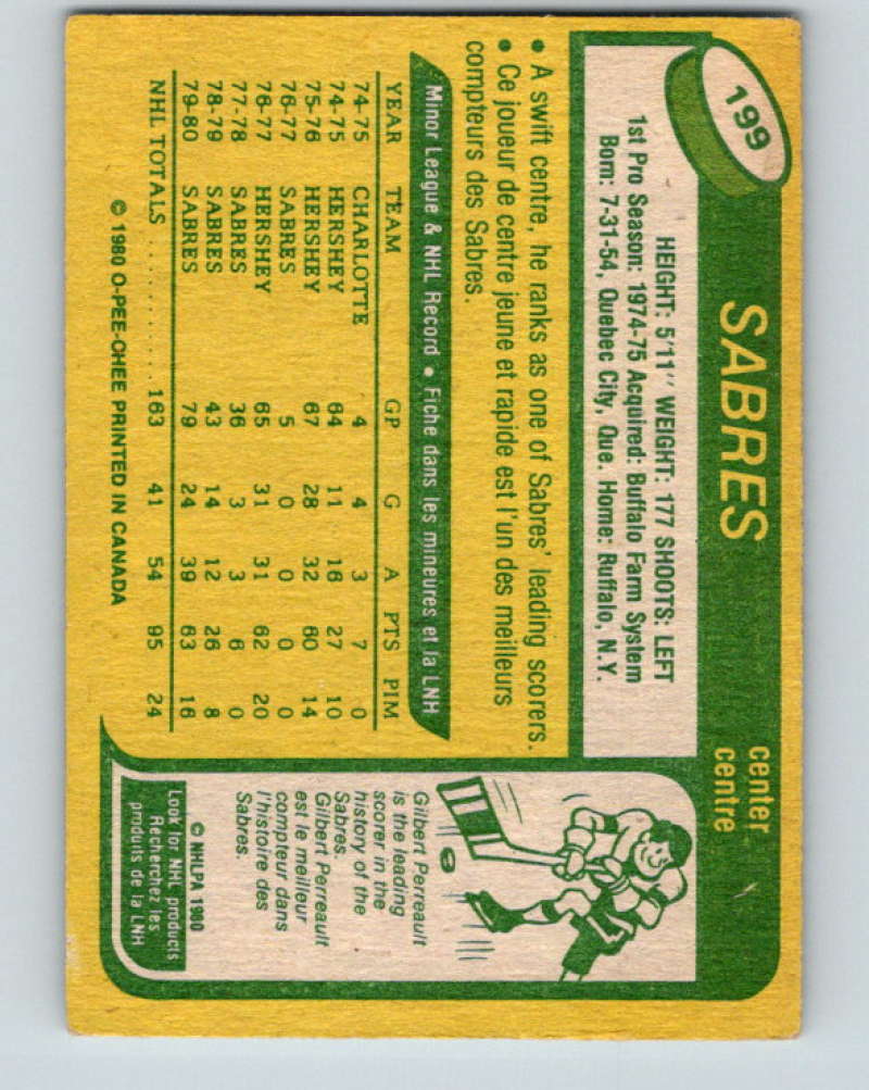 1980-81 O-Pee-Chee #199 Derek Smith NHL Buffalo Sabres  7956 Image 2