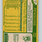 1980-81 O-Pee-Chee #292 Orest Kindrachuk NHL Pittsburgh Penguins  8049 Image 2