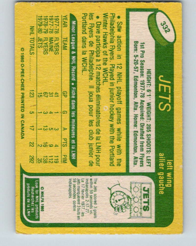 1980-81 O-Pee-Chee #332 Dave Hoyda NHL Winnipeg Jets  8089 Image 2