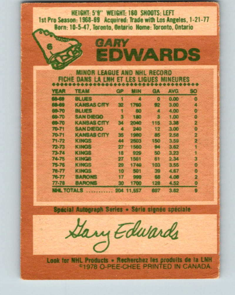 1978-79 O-Pee-Chee #6 Gary Edwards  Minnesota North Stars  8305