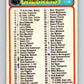 1978-79 O-Pee-Chee #24 Checklist   8323 Image 1