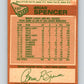 1978-79 O-Pee-Chee #137 Brian Spencer  Pittsburgh Penguins  8436 Image 2