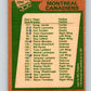 1978-79 O-Pee-Chee #200 Montreal Canadiens TC  Montreal Canadiens  8499