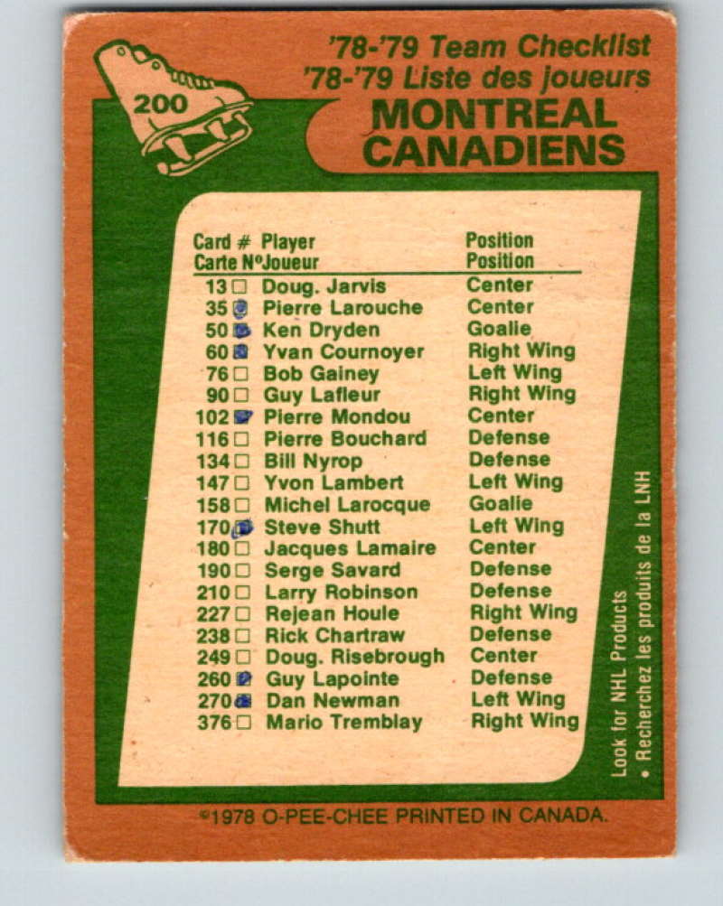 1978-79 O-Pee-Chee #200 Montreal Canadiens TC  Montreal Canadiens  8499