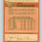1978-79 O-Pee-Chee #211 John Davidson  New York Rangers  8510