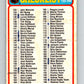 1978-79 O-Pee-Chee #259 Checklist   8558 Image 1