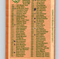 1978-79 O-Pee-Chee #259 Checklist   8558 Image 2