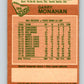 1978-79 O-Pee-Chee #268 Garry Monahan  Toronto Maple Leafs  8567