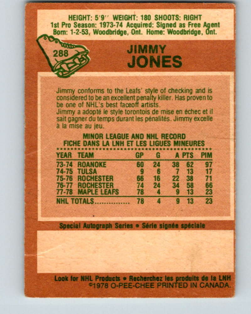 1978-79 O-Pee-Chee #288 Jimmy Jones  RC Rookie Toronto Maple Leafs  8587 Image 2
