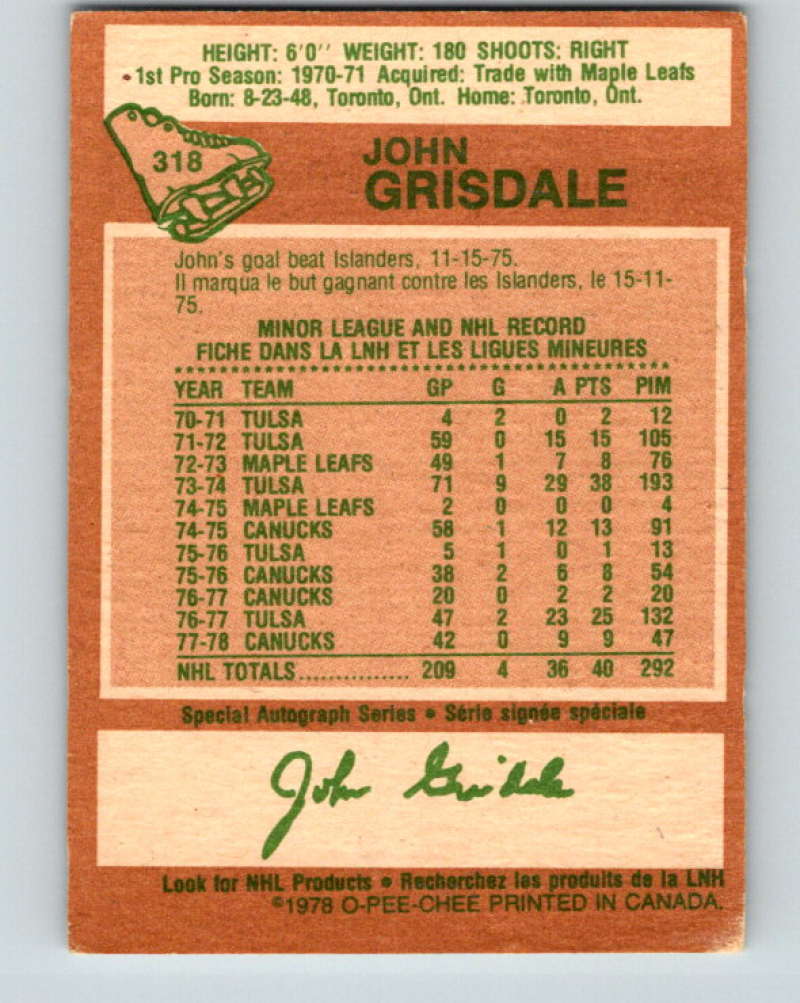 1978-79 O-Pee-Chee #318 John Grisdale  Vancouver Canucks  8617