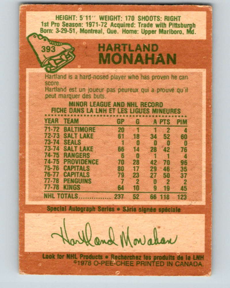 1978-79 O-Pee-Chee #393 Hartland Monahan  Los Angeles Kings  8692 Image 2