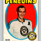 1971-72 O-Pee-Chee #28 Bob Woytowich  Pittsburgh Penguins  8723