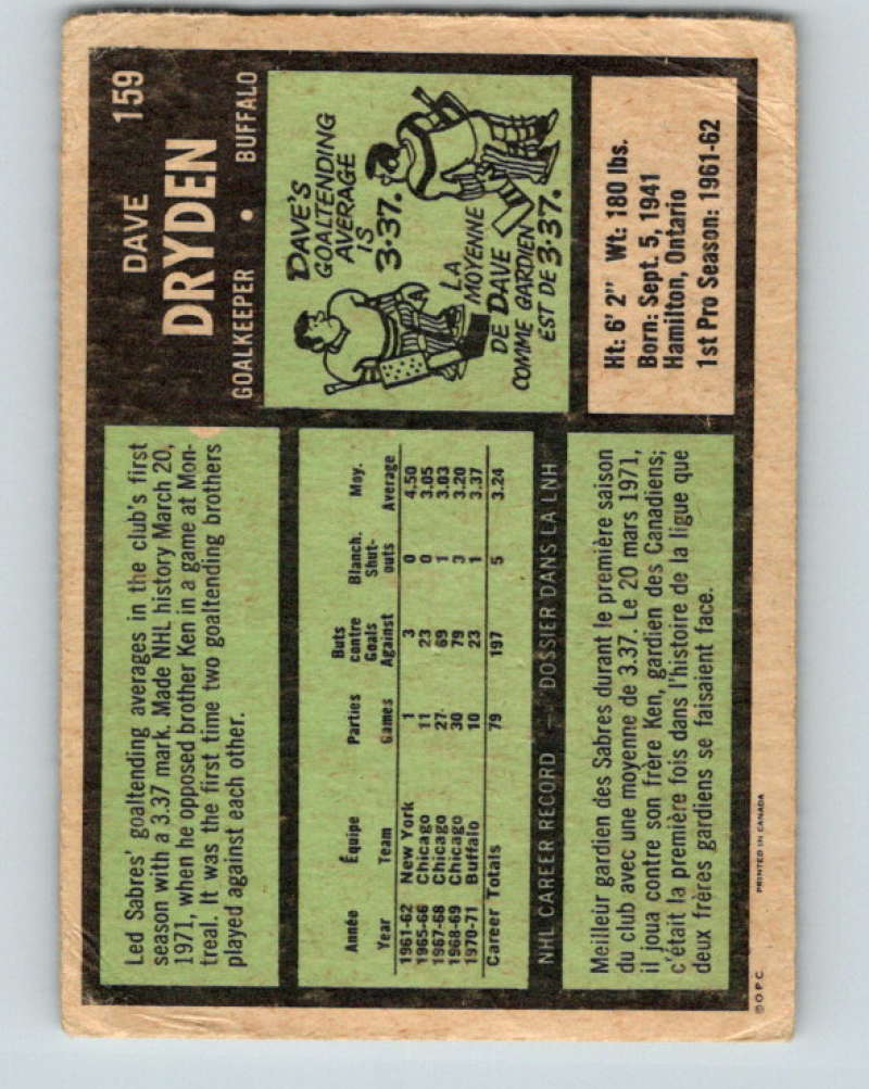 1971-72 O-Pee-Chee #159 Dave Dryden  Buffalo Sabres  8854