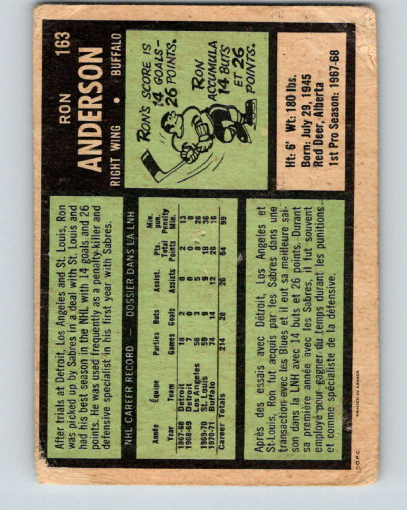 1971-72 O-Pee-Chee #163 Ron Anderson  Buffalo Sabres  8858 Image 2