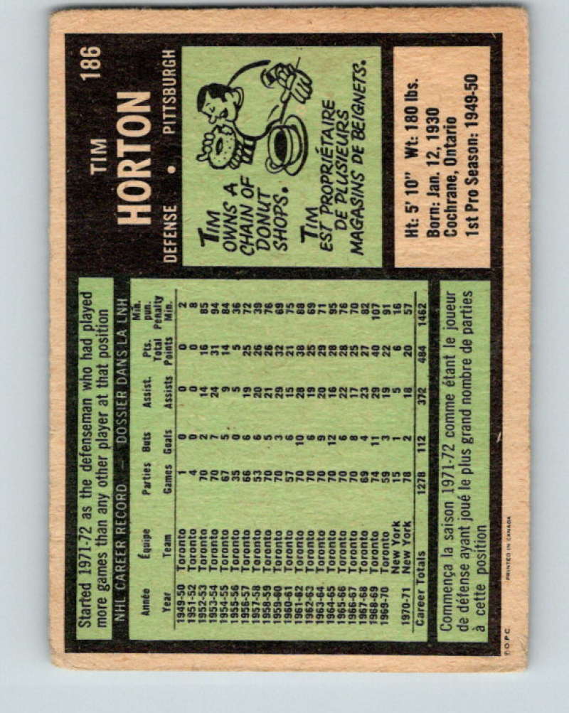 1971-72 O-Pee-Chee #186 Tim Horton  Pittsburgh Penguins  8881