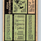 1971-72 O-Pee-Chee #220 Ed Giacomin  New York Rangers  8915 Image 2
