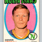 1971-72 O-Pee-Chee #244 Dennis Hextall  Minnesota North Stars  8939 Image 1