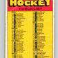 1971-72 O-Pee-Chee #264 Checklist   8959 Image 1