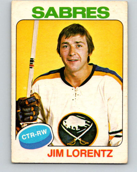 1975-76 O-Pee-Chee #28 Jim Lorentz  Buffalo Sabres  9251