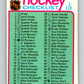 1975-76 O-Pee-Chee #99 Checklist   9322