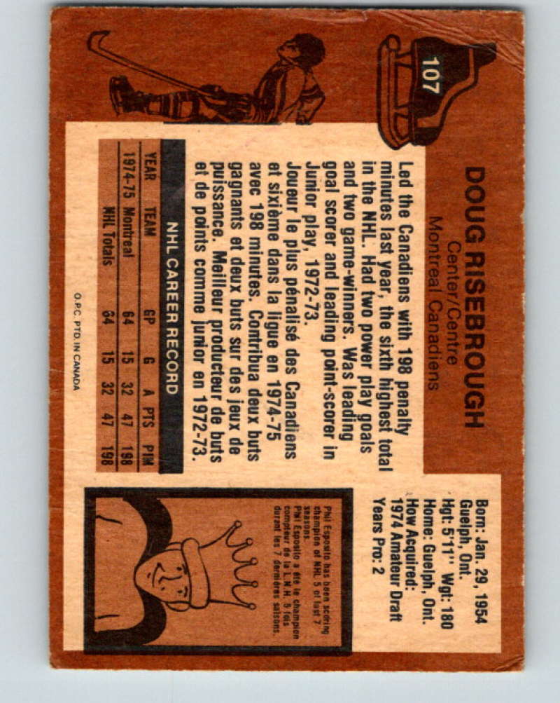 1975-76 O-Pee-Chee #108 Dave Lewis  New York Islanders  9331