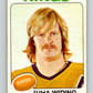 1975-76 O-Pee-Chee #142 Juha Widing  Los Angeles Kings  9365