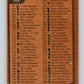1975-76 O-Pee-Chee #172 Pat Quinn  Atlanta Flames  9395