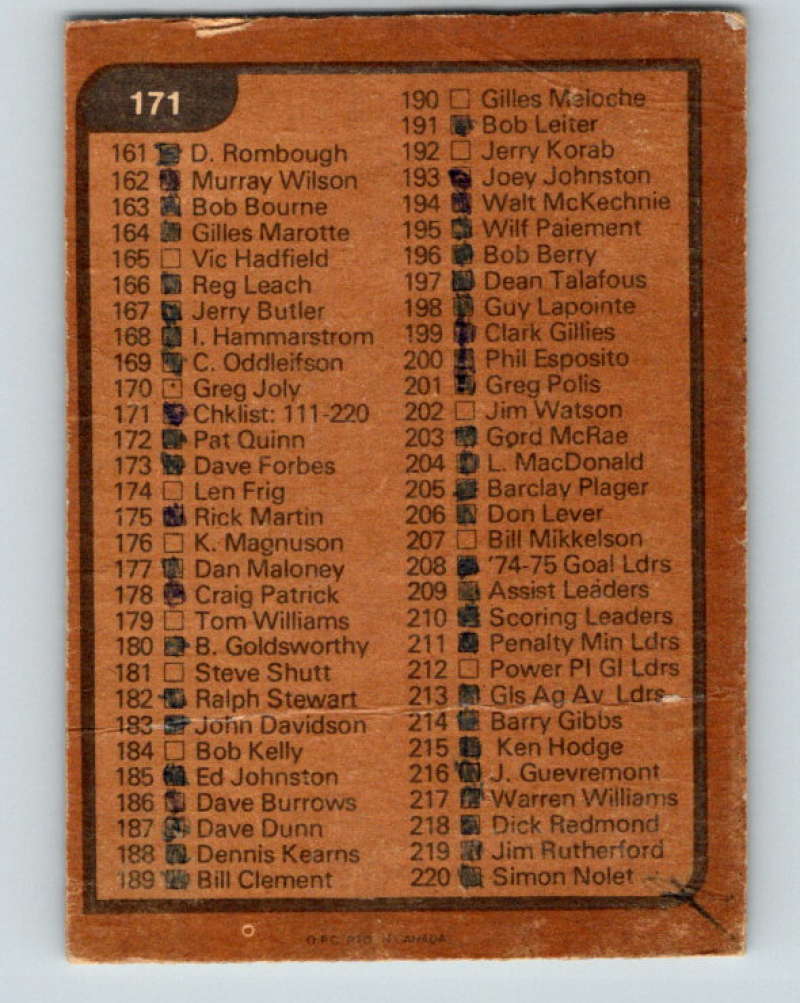 1975-76 O-Pee-Chee #172 Pat Quinn  Atlanta Flames  9395