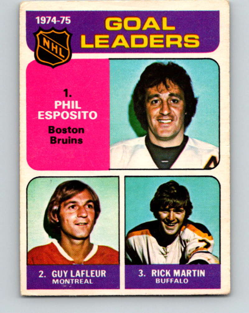 1975-76 O-Pee-Chee #208 Phil Esposito LL  Boston Bruins  9431
