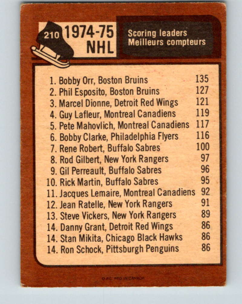 1975-76 O-Pee-Chee #211 Dave Schultz LL  Philadelphia Flyers  9434