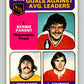 1975-76 O-Pee-Chee #213 Bernie Parent LL  Philadelphia Flyers  9436