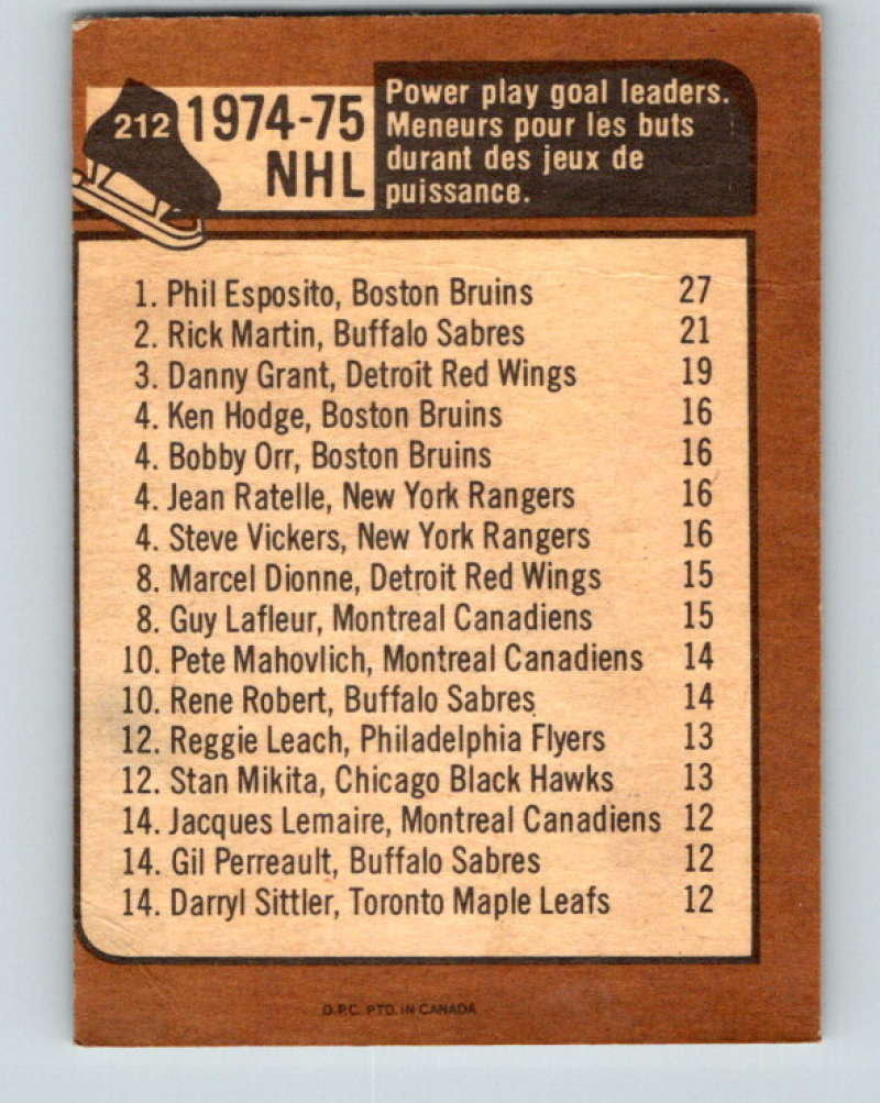 1975-76 O-Pee-Chee #213 Bernie Parent LL  Philadelphia Flyers  9436