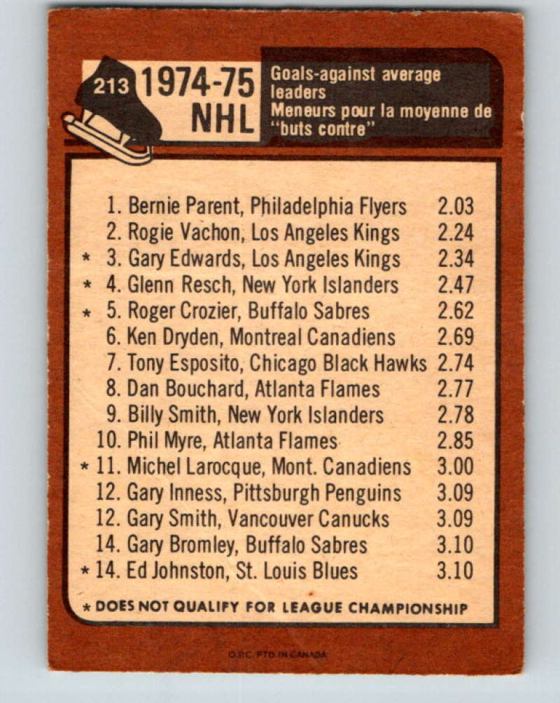 1975-76 O-Pee-Chee #214 Barry Gibbs  Atlanta Flames  9437