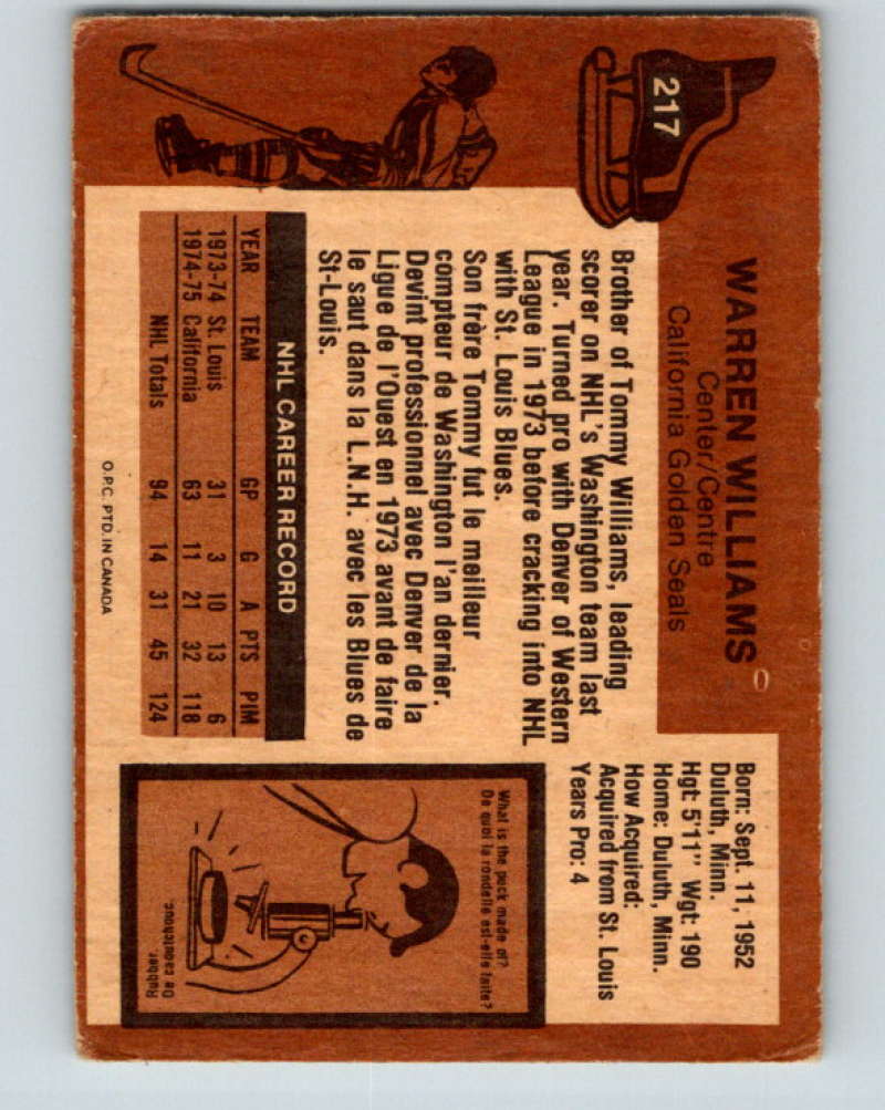 1975-76 O-Pee-Chee #218 Dick Redmond  Chicago Blackhawks  9441 Image 2