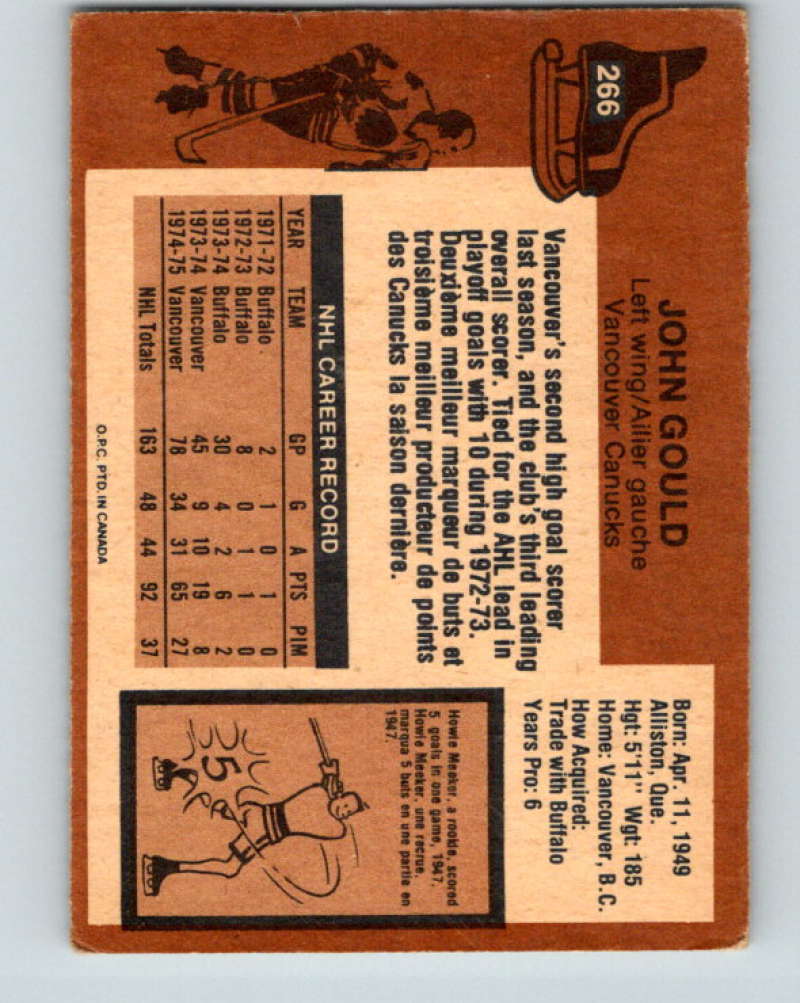1975-76 O-Pee-Chee #266 John Gould  Vancouver Canucks  9493