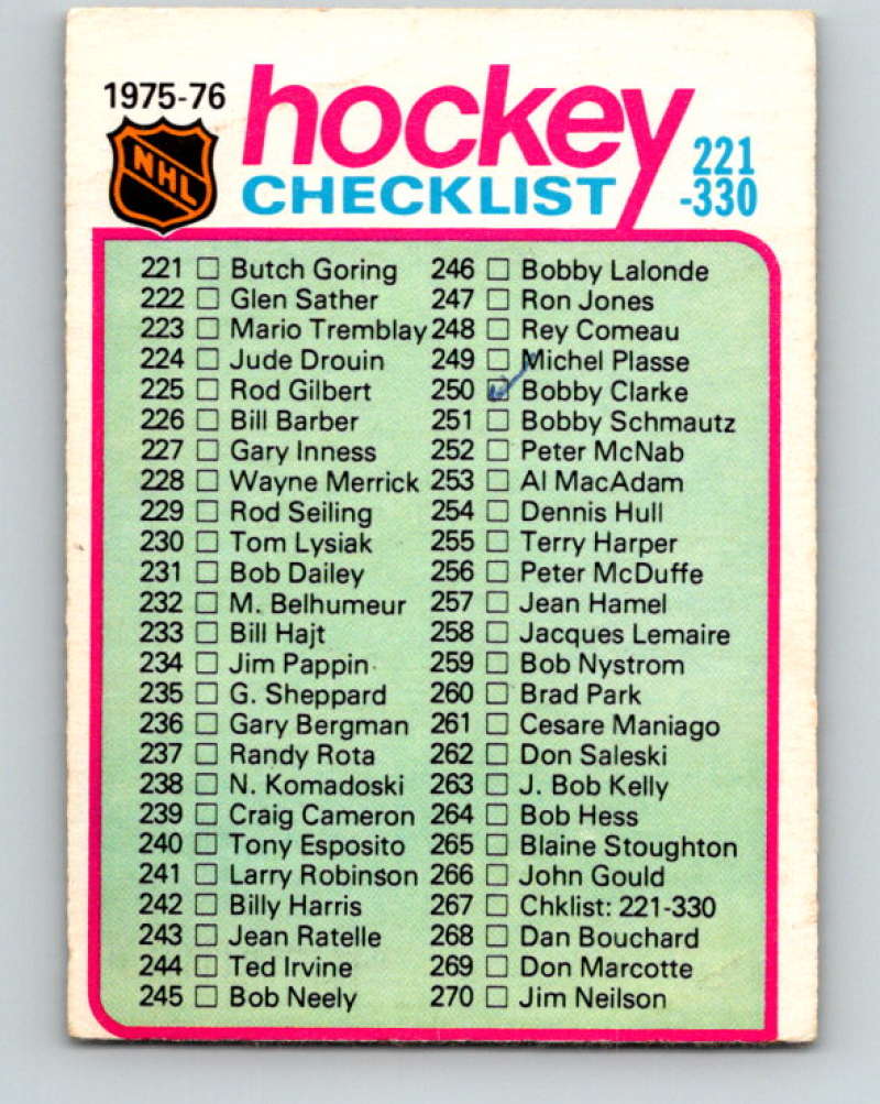 1975-76 O-Pee-Chee #267a Checklist   9494