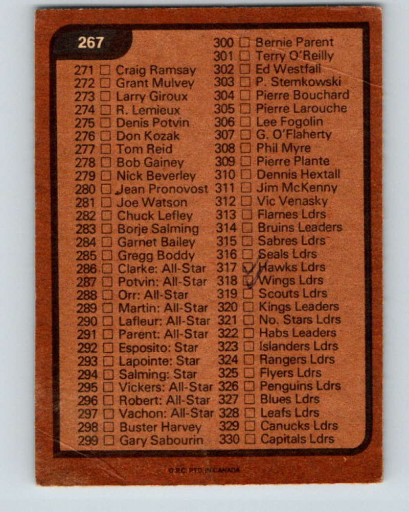 1975-76 O-Pee-Chee #267a Checklist   9494