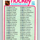 1975-76 O-Pee-Chee #267b Checklist   9495