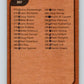 1975-76 O-Pee-Chee #267b Checklist   9495