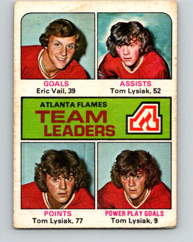 1975-76 O-Pee-Chee #313 Tom Lysiak TL  Atlanta Flames  9541