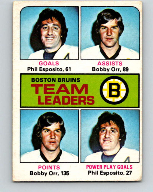 1975-76 O-Pee-Chee #314 Phil Esposito/Bobby Orr TL  Boston Bruins  9542