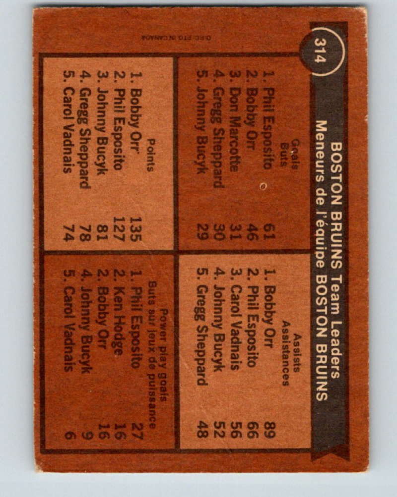 1975-76 O-Pee-Chee #314 Phil Esposito/Bobby Orr TL  Boston Bruins  9542
