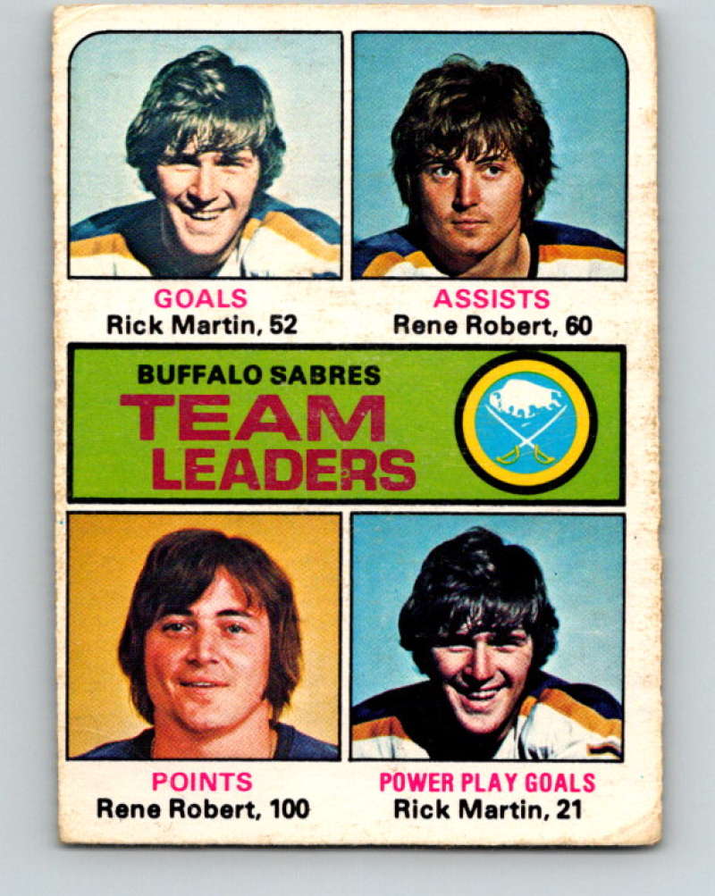 1975-76 O-Pee-Chee #315 Rene Robert TL  Buffalo Sabres  9543