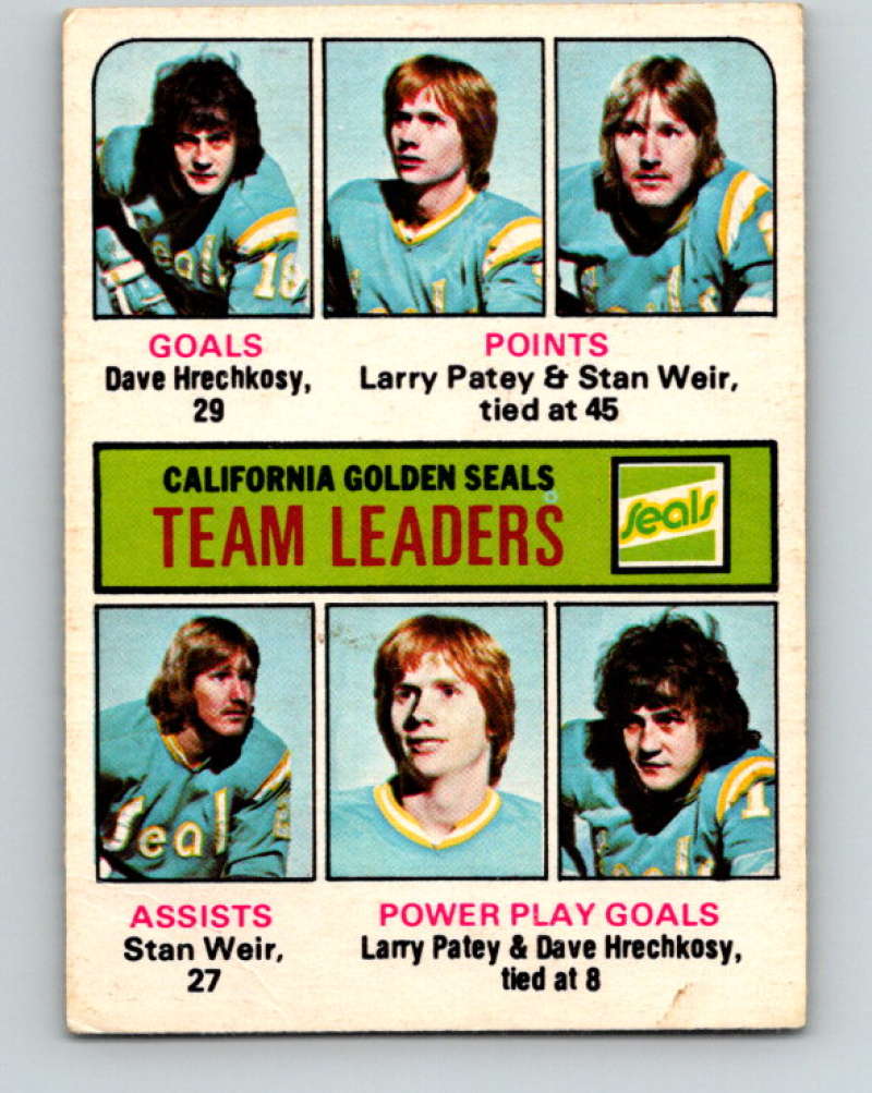 1975-76 O-Pee-Chee #316 Stan Weir TL  California Golden Seals  9544